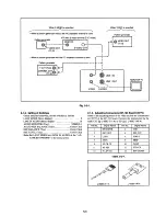 Preview for 84 page of Sony DHR-1000 Service Manual