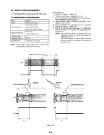 Preview for 91 page of Sony DHR-1000 Service Manual