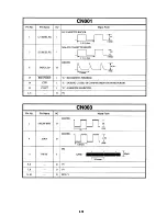 Preview for 136 page of Sony DHR-1000 Service Manual