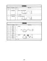 Preview for 137 page of Sony DHR-1000 Service Manual