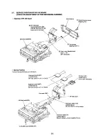 Preview for 152 page of Sony DHR-1000 Service Manual