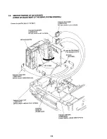 Preview for 153 page of Sony DHR-1000 Service Manual