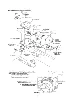 Preview for 156 page of Sony DHR-1000 Service Manual