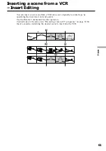 Preview for 61 page of Sony Digital 8 DCR-TRV120 Operating Instructions Manual