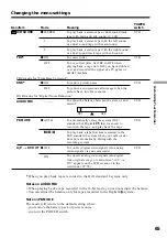 Preview for 65 page of Sony Digital 8 DCR-TRV120 Operating Instructions Manual