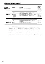 Preview for 68 page of Sony Digital 8 DCR-TRV120 Operating Instructions Manual