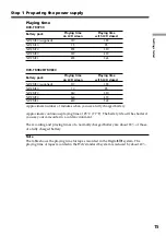 Preview for 15 page of Sony Digital 8 DCR-TRV730 Operating Instructions Manual