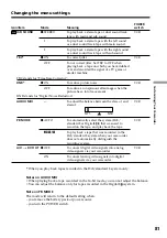 Preview for 81 page of Sony Digital 8 DCR-TRV730 Operating Instructions Manual