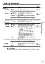 Preview for 83 page of Sony Digital 8 DCR-TRV730 Operating Instructions Manual