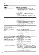 Preview for 142 page of Sony Digital 8 DCR-TRV730 Operating Instructions Manual