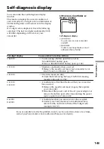 Preview for 143 page of Sony Digital 8 DCR-TRV730 Operating Instructions Manual