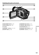 Preview for 161 page of Sony Digital 8 DCR-TRV730 Operating Instructions Manual