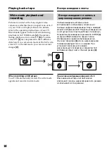 Preview for 18 page of Sony DIGITAL 8 GV-D800E Operating Instructions Manual