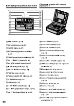 Preview for 104 page of Sony DIGITAL 8 GV-D800E Operating Instructions Manual