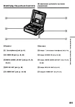 Preview for 105 page of Sony DIGITAL 8 GV-D800E Operating Instructions Manual