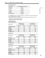 Preview for 15 page of Sony Digital 8- TRV240 Operating Instructions Manual