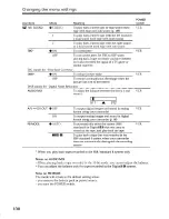 Preview for 108 page of Sony Digital 8- TRV240 Operating Instructions Manual