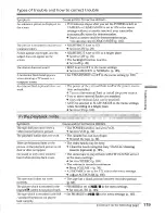 Preview for 179 page of Sony Digital 8- TRV240 Operating Instructions Manual