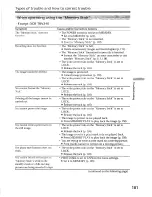 Preview for 181 page of Sony Digital 8- TRV240 Operating Instructions Manual