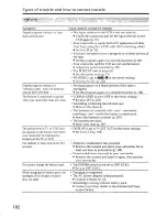 Preview for 182 page of Sony Digital 8- TRV240 Operating Instructions Manual