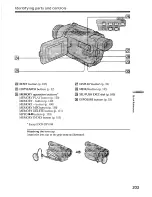 Preview for 203 page of Sony Digital 8- TRV240 Operating Instructions Manual