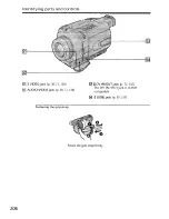 Preview for 206 page of Sony Digital 8- TRV240 Operating Instructions Manual