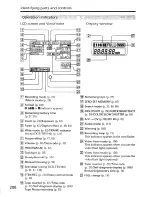 Preview for 208 page of Sony Digital 8- TRV240 Operating Instructions Manual