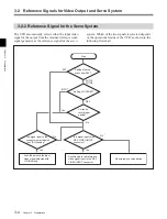 Preview for 36 page of Sony Digital Betacam DVW-2000 Operation Manual