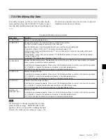 Preview for 91 page of Sony Digital Betacam DVW-2000 Operation Manual