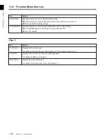 Preview for 114 page of Sony Digital Betacam DVW-2000 Operation Manual