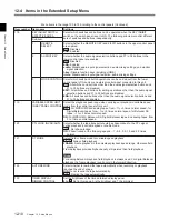 Preview for 124 page of Sony Digital Betacam DVW-2000 Operation Manual