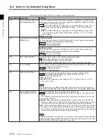 Preview for 126 page of Sony Digital Betacam DVW-2000 Operation Manual