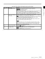 Preview for 139 page of Sony Digital Betacam DVW-2000 Operation Manual