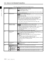 Preview for 144 page of Sony Digital Betacam DVW-2000 Operation Manual