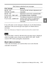 Preview for 71 page of Sony Digital Betacam DVW-700 Operation Manual