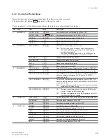 Preview for 27 page of Sony Digital betacam DVW-707 Maintenance Manual