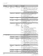 Preview for 30 page of Sony Digital betacam DVW-707 Maintenance Manual