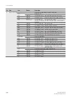 Preview for 42 page of Sony Digital betacam DVW-707 Maintenance Manual