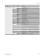 Preview for 43 page of Sony Digital betacam DVW-707 Maintenance Manual