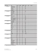 Preview for 45 page of Sony Digital betacam DVW-707 Maintenance Manual