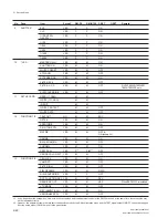 Preview for 46 page of Sony Digital betacam DVW-707 Maintenance Manual