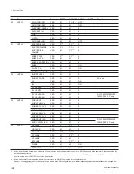 Preview for 48 page of Sony Digital betacam DVW-707 Maintenance Manual