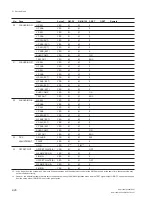 Preview for 50 page of Sony Digital betacam DVW-707 Maintenance Manual