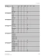 Preview for 53 page of Sony Digital betacam DVW-707 Maintenance Manual