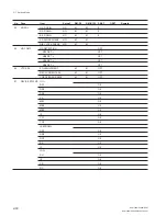 Preview for 54 page of Sony Digital betacam DVW-707 Maintenance Manual