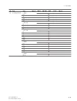 Preview for 55 page of Sony Digital betacam DVW-707 Maintenance Manual