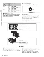 Preview for 20 page of Sony Digital betacam DVW-970 Operation Manual