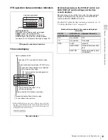 Preview for 33 page of Sony Digital betacam DVW-970 Operation Manual