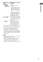 Preview for 13 page of Sony Digital Duplicator Operating Instructions Manual