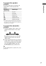 Preview for 17 page of Sony Digital Duplicator Operating Instructions Manual